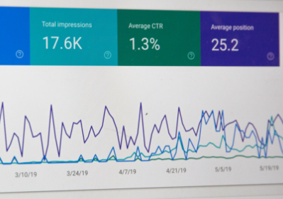 Data analytics and visualization